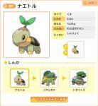 ナエトルの進化とチェリム(ポケモンの話)